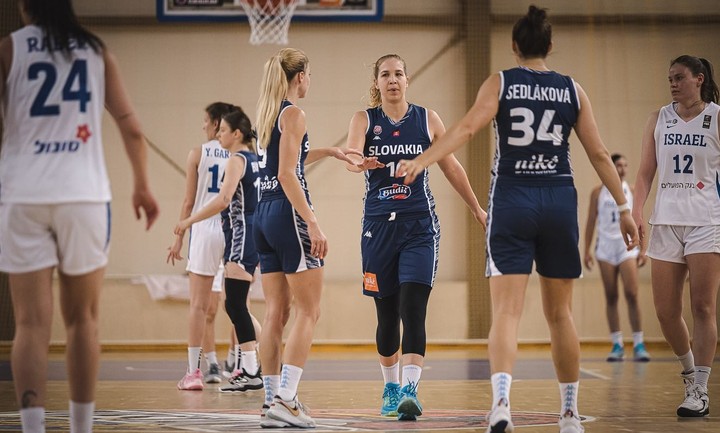 Basketbalové družstvo pred ME dvakrát vyzvalo Izrael